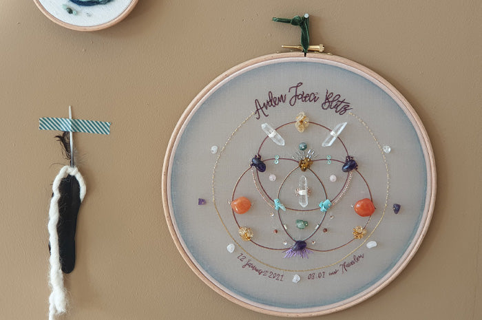 What is a personal crystal grid?