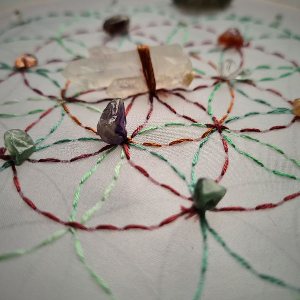 MAGISCH BORDUREN DAG WORKSHOP I Crystal Grid I Zaterdag 2 december van 10-17 uur